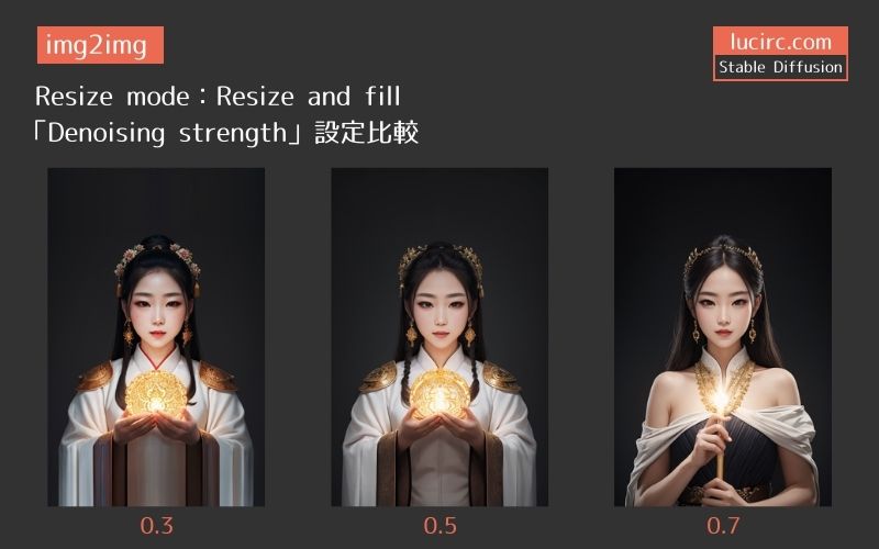 Resize and fill比較