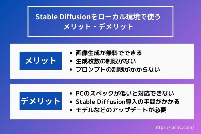 Stable Diffusionをローカル環境で使うメリット・デメリット