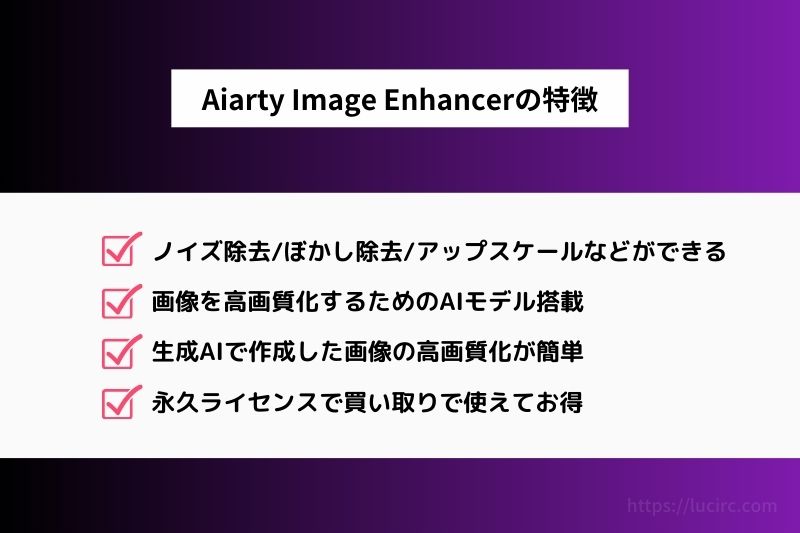 Aiarty Image Enhancerの特徴