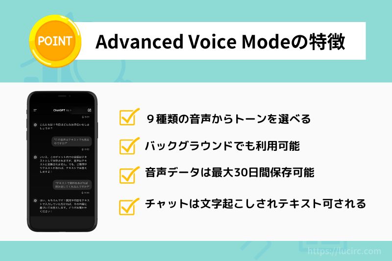 Advanced Voice Modeの特徴