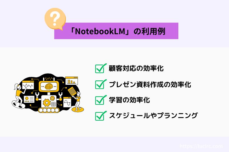 「NotebookLM」の利用例