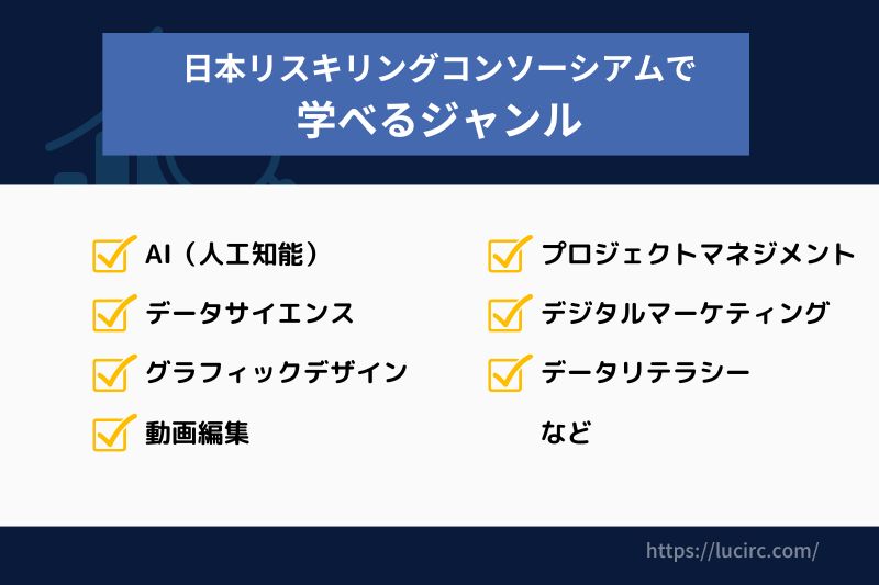 日本リスキリングコンソーシアムで学べるジャンル