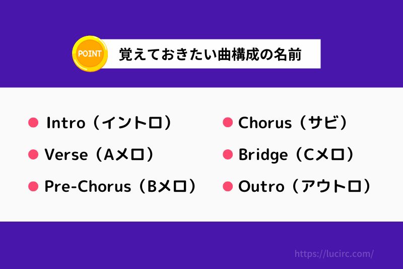 覚えておきたい曲構成の名前